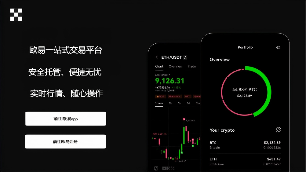 ave交易所官网下载入口页面展示